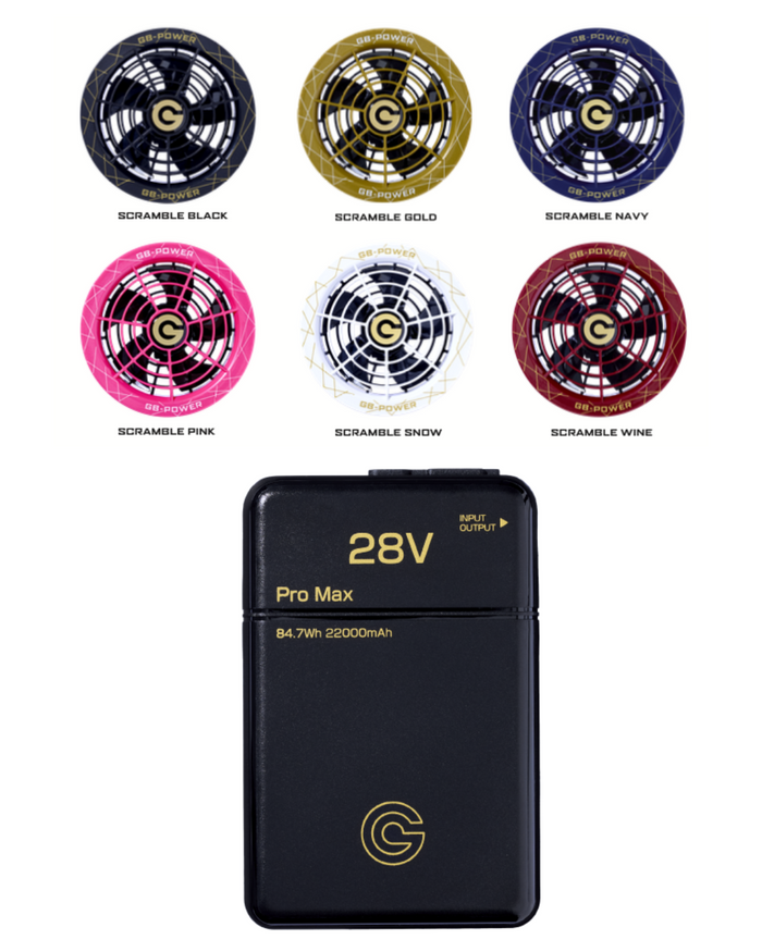 GB428PD×GF1 28VバッテリーPRO MAXファンセット
