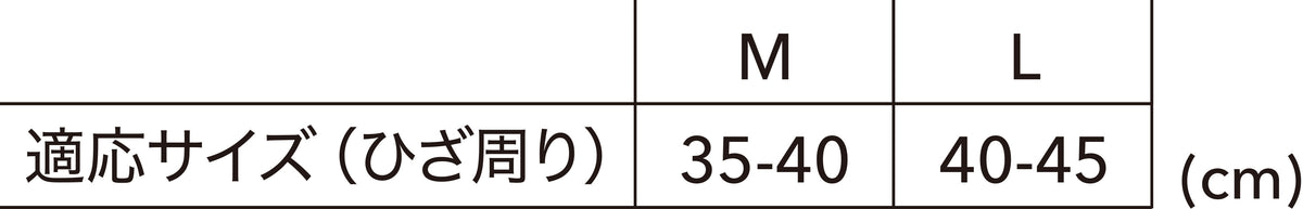 841900 ニーパッド(1ヶ)