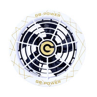 GB428PD×GF1 28VバッテリーPRO MAXファンセット